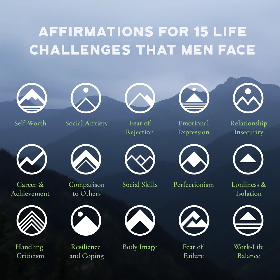 Peak Confidence - Affirmation Cards For Men - Digital Card Deck